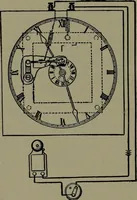 An illustration from Mechanical appliances, mechanical movements and novelties of construction; a complete work and a continuation, as a second volume, of the author's book entitled "Mechanical movements, powers and devices" ... including an explanatory chapter on the leading conceptions of perpetual motion existing during the past three centuries (1914)