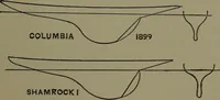 Picture 336 of 725 from Mechanical appliances, mechanical movements and novelties of construction; a complete work and a continuation, as a second volume, of the author's book entitled "Mechanical movements, powers and devices" ... including an explanatory chapter on the leading conceptions of perpetual motion existing during the past three centuries (1914), leaf 196