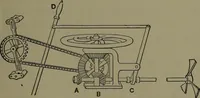 Picture 346 of 725 from Mechanical appliances, mechanical movements and novelties of construction; a complete work and a continuation, as a second volume, of the author's book entitled "Mechanical movements, powers and devices" ... including an explanatory chapter on the leading conceptions of perpetual motion existing during the past three centuries (1914), leaf 200