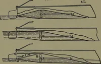 Picture 348 of 725 from Mechanical appliances, mechanical movements and novelties of construction; a complete work and a continuation, as a second volume, of the author's book entitled "Mechanical movements, powers and devices" ... including an explanatory chapter on the leading conceptions of perpetual motion existing during the past three centuries (1914), leaf 201