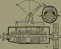 Picture 351 of 725 from Mechanical appliances, mechanical movements and novelties of construction; a complete work and a continuation, as a second volume, of the author's book entitled "Mechanical movements, powers and devices" ... including an explanatory chapter on the leading conceptions of perpetual motion existing during the past three centuries (1914), leaf 203
