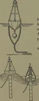 An illustration from Mechanical appliances, mechanical movements and novelties of construction; a complete work and a continuation, as a second volume, of the author's book entitled "Mechanical movements, powers and devices" ... including an explanatory chapter on the leading conceptions of perpetual motion existing during the past three centuries (1914)