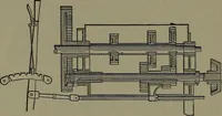 Picture 375 of 725 from Mechanical appliances, mechanical movements and novelties of construction; a complete work and a continuation, as a second volume, of the author's book entitled "Mechanical movements, powers and devices" ... including an explanatory chapter on the leading conceptions of perpetual motion existing during the past three centuries (1914), leaf 217