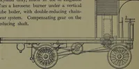 Picture 388 of 725 from Mechanical appliances, mechanical movements and novelties of construction; a complete work and a continuation, as a second volume, of the author's book entitled "Mechanical movements, powers and devices" ... including an explanatory chapter on the leading conceptions of perpetual motion existing during the past three centuries (1914), leaf 221
