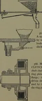 Picture 391 of 725 from Mechanical appliances, mechanical movements and novelties of construction; a complete work and a continuation, as a second volume, of the author's book entitled "Mechanical movements, powers and devices" ... including an explanatory chapter on the leading conceptions of perpetual motion existing during the past three centuries (1914), leaf 225