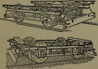 Picture 395 of 725 from Mechanical appliances, mechanical movements and novelties of construction; a complete work and a continuation, as a second volume, of the author's book entitled "Mechanical movements, powers and devices" ... including an explanatory chapter on the leading conceptions of perpetual motion existing during the past three centuries (1914), leaf 226