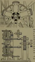 Picture 405 of 725 from Mechanical appliances, mechanical movements and novelties of construction; a complete work and a continuation, as a second volume, of the author's book entitled "Mechanical movements, powers and devices" ... including an explanatory chapter on the leading conceptions of perpetual motion existing during the past three centuries (1914), leaf 230