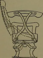 Picture 406 of 725 from Mechanical appliances, mechanical movements and novelties of construction; a complete work and a continuation, as a second volume, of the author's book entitled "Mechanical movements, powers and devices" ... including an explanatory chapter on the leading conceptions of perpetual motion existing during the past three centuries (1914), leaf 230