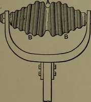 Picture 410 of 725 from Mechanical appliances, mechanical movements and novelties of construction; a complete work and a continuation, as a second volume, of the author's book entitled "Mechanical movements, powers and devices" ... including an explanatory chapter on the leading conceptions of perpetual motion existing during the past three centuries (1914), leaf 232