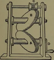 Picture 415 of 725 from Mechanical appliances, mechanical movements and novelties of construction; a complete work and a continuation, as a second volume, of the author's book entitled "Mechanical movements, powers and devices" ... including an explanatory chapter on the leading conceptions of perpetual motion existing during the past three centuries (1914), leaf 236