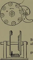 Picture 417 of 725 from Mechanical appliances, mechanical movements and novelties of construction; a complete work and a continuation, as a second volume, of the author's book entitled "Mechanical movements, powers and devices" ... including an explanatory chapter on the leading conceptions of perpetual motion existing during the past three centuries (1914), leaf 237