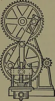 An illustration from Mechanical appliances, mechanical movements and novelties of construction; a complete work and a continuation, as a second volume, of the author's book entitled "Mechanical movements, powers and devices" ... including an explanatory chapter on the leading conceptions of perpetual motion existing during the past three centuries (1914)