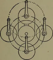 Picture 425 of 725 from Mechanical appliances, mechanical movements and novelties of construction; a complete work and a continuation, as a second volume, of the author's book entitled "Mechanical movements, powers and devices" ... including an explanatory chapter on the leading conceptions of perpetual motion existing during the past three centuries (1914), leaf 240