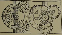 Picture 426 of 725 from Mechanical appliances, mechanical movements and novelties of construction; a complete work and a continuation, as a second volume, of the author's book entitled "Mechanical movements, powers and devices" ... including an explanatory chapter on the leading conceptions of perpetual motion existing during the past three centuries (1914), leaf 240