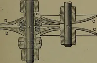 Picture 430 of 725 from Mechanical appliances, mechanical movements and novelties of construction; a complete work and a continuation, as a second volume, of the author's book entitled "Mechanical movements, powers and devices" ... including an explanatory chapter on the leading conceptions of perpetual motion existing during the past three centuries (1914), leaf 242