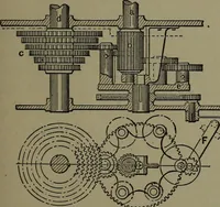 Picture 431 of 725 from Mechanical appliances, mechanical movements and novelties of construction; a complete work and a continuation, as a second volume, of the author's book entitled "Mechanical movements, powers and devices" ... including an explanatory chapter on the leading conceptions of perpetual motion existing during the past three centuries (1914), leaf 242