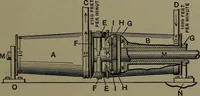 Picture 435 of 725 from Mechanical appliances, mechanical movements and novelties of construction; a complete work and a continuation, as a second volume, of the author's book entitled "Mechanical movements, powers and devices" ... including an explanatory chapter on the leading conceptions of perpetual motion existing during the past three centuries (1914), leaf 244