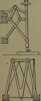 Picture 437 of 725 from Mechanical appliances, mechanical movements and novelties of construction; a complete work and a continuation, as a second volume, of the author's book entitled "Mechanical movements, powers and devices" ... including an explanatory chapter on the leading conceptions of perpetual motion existing during the past three centuries (1914), leaf 248