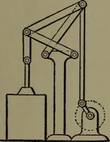 An illustration from Mechanical appliances, mechanical movements and novelties of construction; a complete work and a continuation, as a second volume, of the author's book entitled "Mechanical movements, powers and devices" ... including an explanatory chapter on the leading conceptions of perpetual motion existing during the past three centuries (1914)