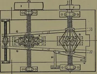 Picture 445 of 725 from Mechanical appliances, mechanical movements and novelties of construction; a complete work and a continuation, as a second volume, of the author's book entitled "Mechanical movements, powers and devices" ... including an explanatory chapter on the leading conceptions of perpetual motion existing during the past three centuries (1914), leaf 251