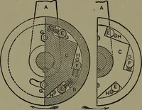 Picture 450 of 725 from Mechanical appliances, mechanical movements and novelties of construction; a complete work and a continuation, as a second volume, of the author's book entitled "Mechanical movements, powers and devices" ... including an explanatory chapter on the leading conceptions of perpetual motion existing during the past three centuries (1914), leaf 253