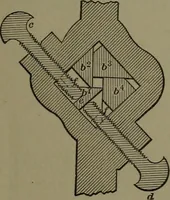 Picture 453 of 725 from Mechanical appliances, mechanical movements and novelties of construction; a complete work and a continuation, as a second volume, of the author's book entitled "Mechanical movements, powers and devices" ... including an explanatory chapter on the leading conceptions of perpetual motion existing during the past three centuries (1914), leaf 254