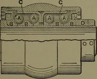 Picture 454 of 725 from Mechanical appliances, mechanical movements and novelties of construction; a complete work and a continuation, as a second volume, of the author's book entitled "Mechanical movements, powers and devices" ... including an explanatory chapter on the leading conceptions of perpetual motion existing during the past three centuries (1914), leaf 254