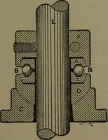 Picture 455 of 725 from Mechanical appliances, mechanical movements and novelties of construction; a complete work and a continuation, as a second volume, of the author's book entitled "Mechanical movements, powers and devices" ... including an explanatory chapter on the leading conceptions of perpetual motion existing during the past three centuries (1914), leaf 254
