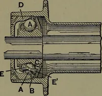 Picture 456 of 725 from Mechanical appliances, mechanical movements and novelties of construction; a complete work and a continuation, as a second volume, of the author's book entitled "Mechanical movements, powers and devices" ... including an explanatory chapter on the leading conceptions of perpetual motion existing during the past three centuries (1914), leaf 255