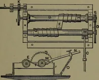 Picture 459 of 725 from Mechanical appliances, mechanical movements and novelties of construction; a complete work and a continuation, as a second volume, of the author's book entitled "Mechanical movements, powers and devices" ... including an explanatory chapter on the leading conceptions of perpetual motion existing during the past three centuries (1914), leaf 256