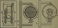 Picture 461 of 725 from Mechanical appliances, mechanical movements and novelties of construction; a complete work and a continuation, as a second volume, of the author's book entitled "Mechanical movements, powers and devices" ... including an explanatory chapter on the leading conceptions of perpetual motion existing during the past three centuries (1914), leaf 257