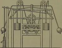 Picture 462 of 725 from Mechanical appliances, mechanical movements and novelties of construction; a complete work and a continuation, as a second volume, of the author's book entitled "Mechanical movements, powers and devices" ... including an explanatory chapter on the leading conceptions of perpetual motion existing during the past three centuries (1914), leaf 257