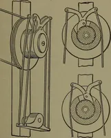 Picture 463 of 725 from Mechanical appliances, mechanical movements and novelties of construction; a complete work and a continuation, as a second volume, of the author's book entitled "Mechanical movements, powers and devices" ... including an explanatory chapter on the leading conceptions of perpetual motion existing during the past three centuries (1914), leaf 258