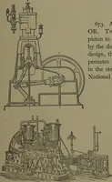 Picture 464 of 725 from Mechanical appliances, mechanical movements and novelties of construction; a complete work and a continuation, as a second volume, of the author's book entitled "Mechanical movements, powers and devices" ... including an explanatory chapter on the leading conceptions of perpetual motion existing during the past three centuries (1914), leaf 258