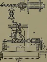 Picture 466 of 725 from Mechanical appliances, mechanical movements and novelties of construction; a complete work and a continuation, as a second volume, of the author's book entitled "Mechanical movements, powers and devices" ... including an explanatory chapter on the leading conceptions of perpetual motion existing during the past three centuries (1914), leaf 259