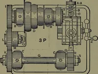 Picture 470 of 725 from Mechanical appliances, mechanical movements and novelties of construction; a complete work and a continuation, as a second volume, of the author's book entitled "Mechanical movements, powers and devices" ... including an explanatory chapter on the leading conceptions of perpetual motion existing during the past three centuries (1914), leaf 261