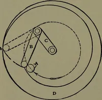 Picture 475 of 725 from Mechanical appliances, mechanical movements and novelties of construction; a complete work and a continuation, as a second volume, of the author's book entitled "Mechanical movements, powers and devices" ... including an explanatory chapter on the leading conceptions of perpetual motion existing during the past three centuries (1914), leaf 263