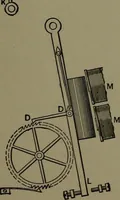 Picture 482 of 725 from Mechanical appliances, mechanical movements and novelties of construction; a complete work and a continuation, as a second volume, of the author's book entitled "Mechanical movements, powers and devices" ... including an explanatory chapter on the leading conceptions of perpetual motion existing during the past three centuries (1914), leaf 268