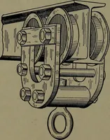Picture 11 of 725 from Mechanical appliances, mechanical movements and novelties of construction; a complete work and a continuation, as a second volume, of the author's book entitled "Mechanical movements, powers and devices" ... including an explanatory chapter on the leading conceptions of perpetual motion existing during the past three centuries (1914), leaf 27