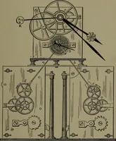 Picture 485 of 725 from Mechanical appliances, mechanical movements and novelties of construction; a complete work and a continuation, as a second volume, of the author's book entitled "Mechanical movements, powers and devices" ... including an explanatory chapter on the leading conceptions of perpetual motion existing during the past three centuries (1914), leaf 270