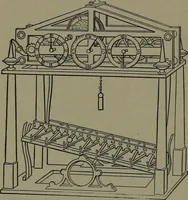 An illustration from Mechanical appliances, mechanical movements and novelties of construction; a complete work and a continuation, as a second volume, of the author's book entitled "Mechanical movements, powers and devices" ... including an explanatory chapter on the leading conceptions of perpetual motion existing during the past three centuries (1914)