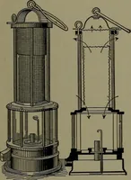 An illustration from Mechanical appliances, mechanical movements and novelties of construction; a complete work and a continuation, as a second volume, of the author's book entitled "Mechanical movements, powers and devices" ... including an explanatory chapter on the leading conceptions of perpetual motion existing during the past three centuries (1914)