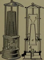 Picture 492 of 725 from Mechanical appliances, mechanical movements and novelties of construction; a complete work and a continuation, as a second volume, of the author's book entitled "Mechanical movements, powers and devices" ... including an explanatory chapter on the leading conceptions of perpetual motion existing during the past three centuries (1914), leaf 276
