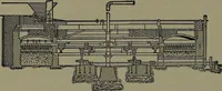 An illustration from Mechanical appliances, mechanical movements and novelties of construction; a complete work and a continuation, as a second volume, of the author's book entitled "Mechanical movements, powers and devices" ... including an explanatory chapter on the leading conceptions of perpetual motion existing during the past three centuries (1914)