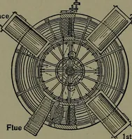 Picture 497 of 725 from Mechanical appliances, mechanical movements and novelties of construction; a complete work and a continuation, as a second volume, of the author's book entitled "Mechanical movements, powers and devices" ... including an explanatory chapter on the leading conceptions of perpetual motion existing during the past three centuries (1914), leaf 279