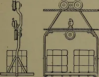 Picture 14 of 725 from Mechanical appliances, mechanical movements and novelties of construction; a complete work and a continuation, as a second volume, of the author's book entitled "Mechanical movements, powers and devices" ... including an explanatory chapter on the leading conceptions of perpetual motion existing during the past three centuries (1914), leaf 28