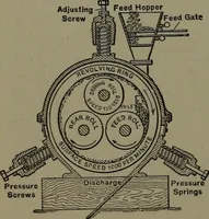 Picture 503 of 725 from Mechanical appliances, mechanical movements and novelties of construction; a complete work and a continuation, as a second volume, of the author's book entitled "Mechanical movements, powers and devices" ... including an explanatory chapter on the leading conceptions of perpetual motion existing during the past three centuries (1914), leaf 281
