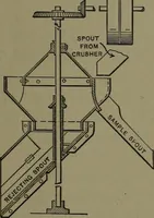 Picture 505 of 725 from Mechanical appliances, mechanical movements and novelties of construction; a complete work and a continuation, as a second volume, of the author's book entitled "Mechanical movements, powers and devices" ... including an explanatory chapter on the leading conceptions of perpetual motion existing during the past three centuries (1914), leaf 282