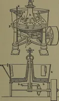 Picture 510 of 725 from Mechanical appliances, mechanical movements and novelties of construction; a complete work and a continuation, as a second volume, of the author's book entitled "Mechanical movements, powers and devices" ... including an explanatory chapter on the leading conceptions of perpetual motion existing during the past three centuries (1914), leaf 284