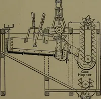 An illustration from Mechanical appliances, mechanical movements and novelties of construction; a complete work and a continuation, as a second volume, of the author's book entitled "Mechanical movements, powers and devices" ... including an explanatory chapter on the leading conceptions of perpetual motion existing during the past three centuries (1914)